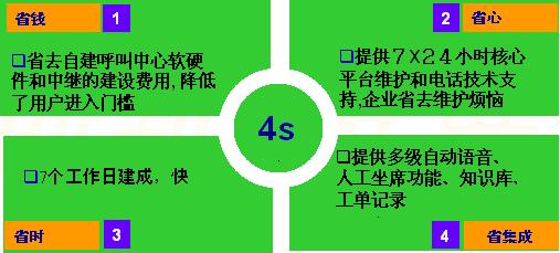 �o�͑�(h��)����(l��i)�ĺ�̎