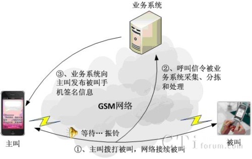 �֙C(j��)�����ĘI(y��)��(w��)���̈D