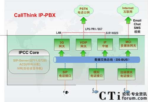 ��ӍIP�Y���M��