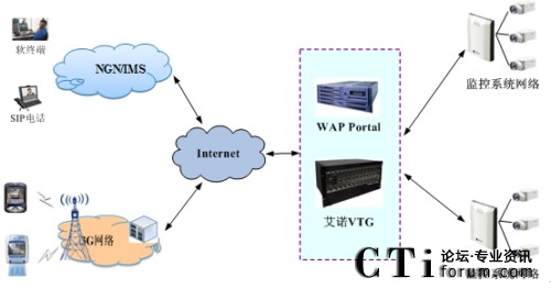 ҕ�l�O(ji��n)�ؽ�Q�������ͽM�W(w��ng)��(y��ng)�ÈD