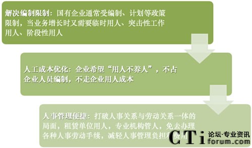 �͑���K�x���ײŲ��ՊW�����˲����U����(w��)����(y��ng)�̵������P(gu��n)�Iԭ��