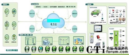 ��Ӌ(j��)�㷽��