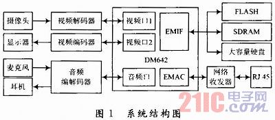 ���w�Y(ji��)��(g��u)